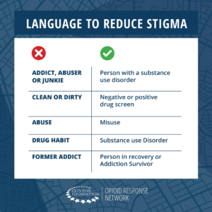 3 things you can do to combat the stigma of addiction – Clinton Foundation